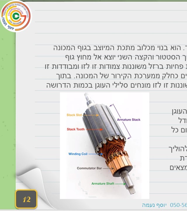 עמוד 12 קדמי