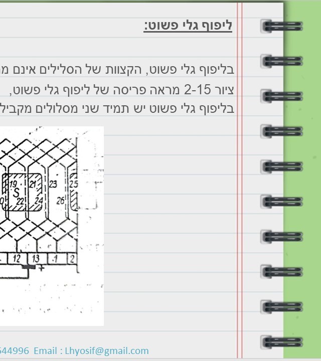 עמוד 15 אחורי