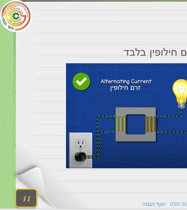עמוד 11 קדמי