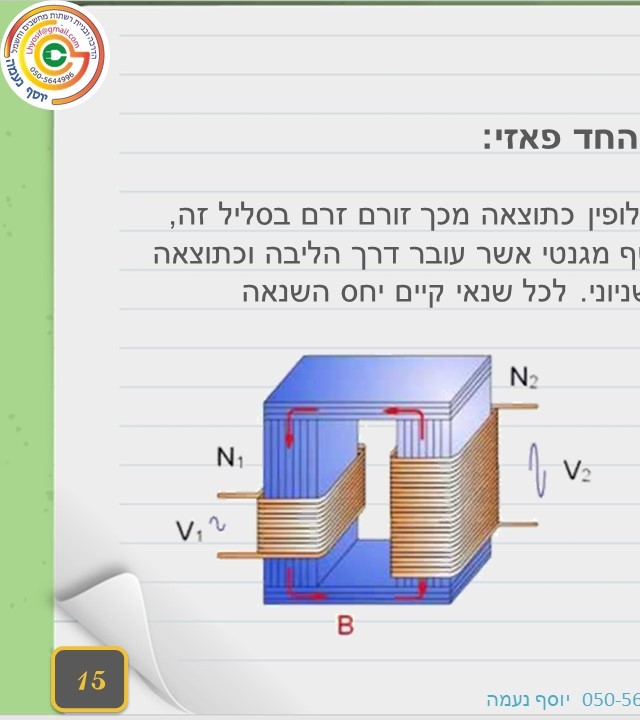 עמוד 15 קדמי