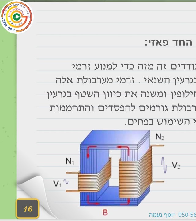 עמוד 16 קדמי