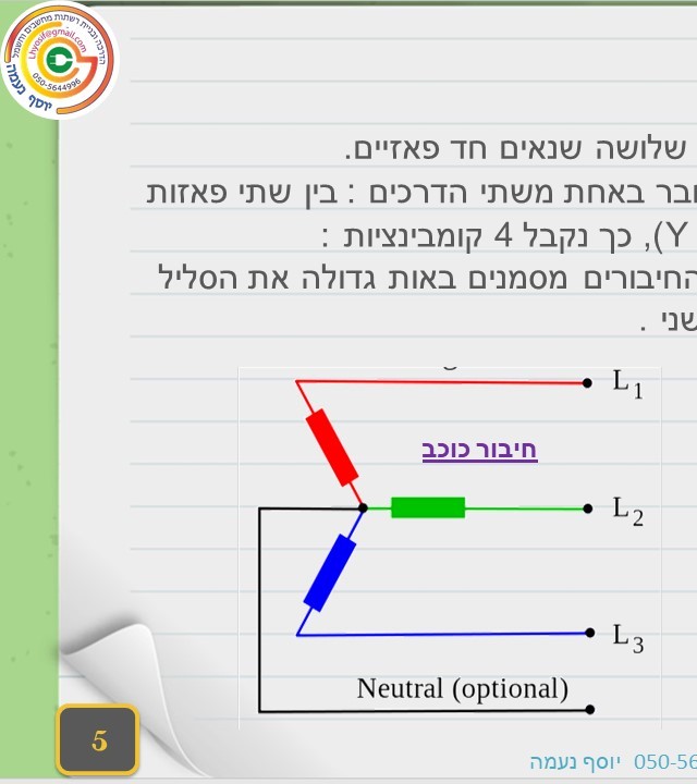 עמוד 5 קדמי