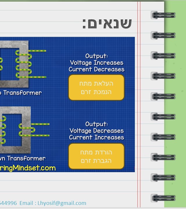 עמוד 11 אחורי