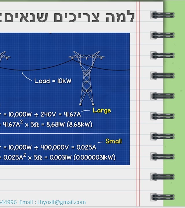 עמוד 12 אחורי