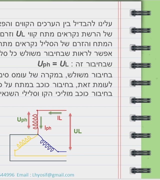 עמוד 5 אחורי