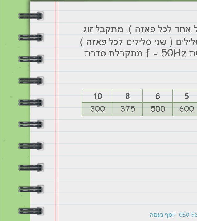 עמוד 5 קדמי