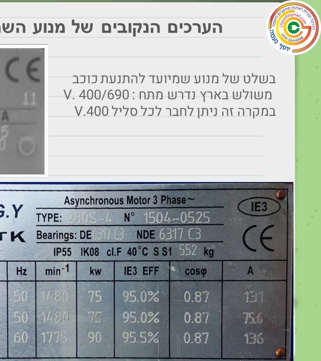 עמוד 11 אחורי