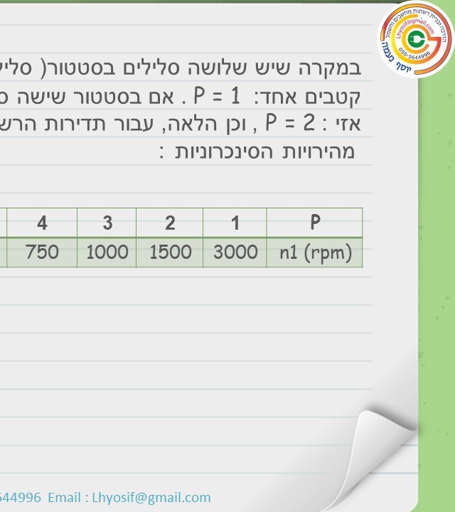 עמוד 4 אחורי